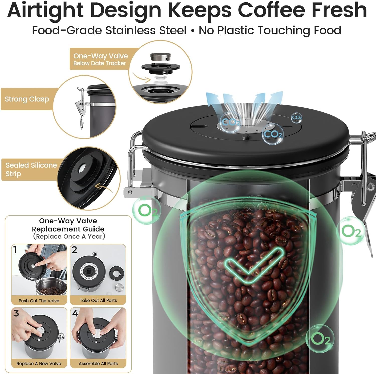 Veken Coffee Canister with Window,Airtight Stainless Steel Kitchen Food Storage Container, Date Tracker & Scoop for Grounds Coffee, Beans, Tea,Flour,Cereal,Sugar,22OZ,Copper