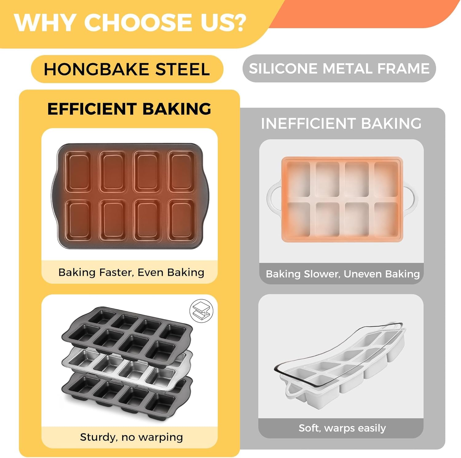 HONGBAKE 2 Pack Mini Loaf Baking Pans 8-Cavity, Nonstick Small Cornbread Pan, Tiny Banana Bread Pan Set, Heavy Duty Brownie TIn, Dark Grey