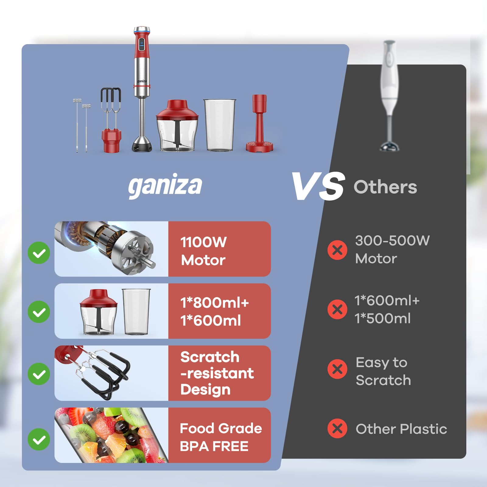 Ganiza Immersion Blender Handheld, 6 in 1 Hand Blender Stainless Steel Blade, 15 Speed Stick Blenders Electric, 800ml Mixing Beaker, 600ml Chopper, Whisk, Frother, Potato Masher