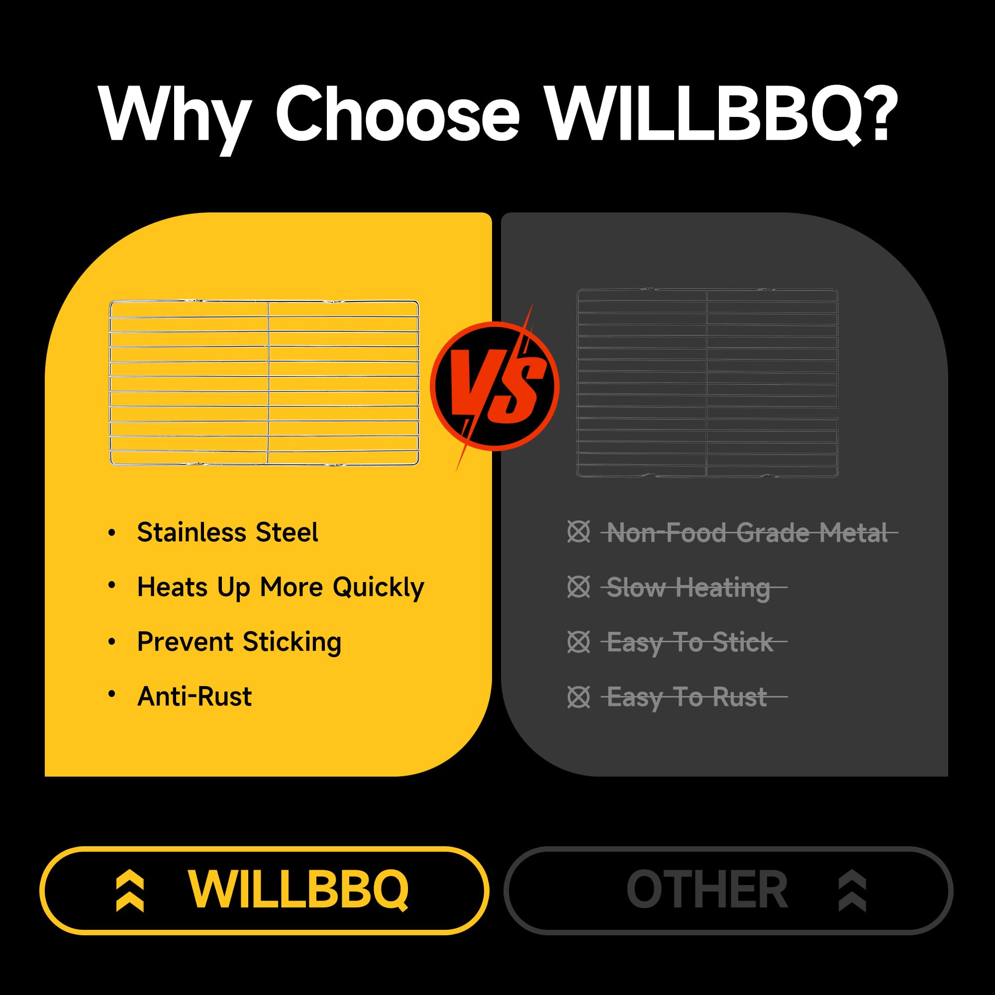 WILLBBQ Replacement for Barbecue Mesh, Stainless Steel BBQ Grates Grill Mesh Barbecue Grill Grilling Mesh Wire Cooking Net Barbecue Grilled Grids, 15.8 * 7.1 Inch, 2-Pack