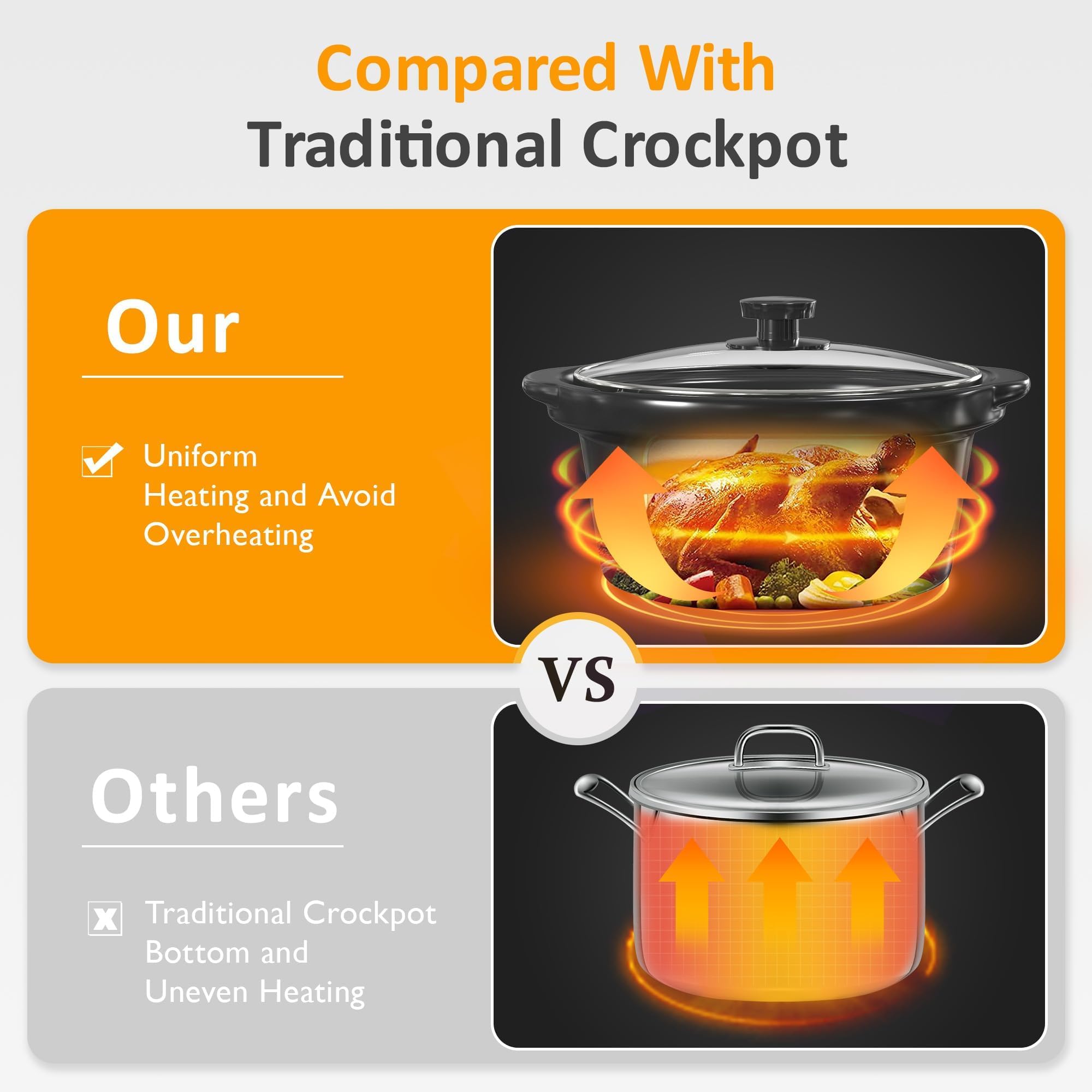 SUNVIVI Triple Slow Cooker, Buffet Food Warmer with 3 x 1.5 QT Removable Ceramic Pots, Buffet Servers and Warmers with Glass Lids and 3 Spoons, Stainless Steel, Blue