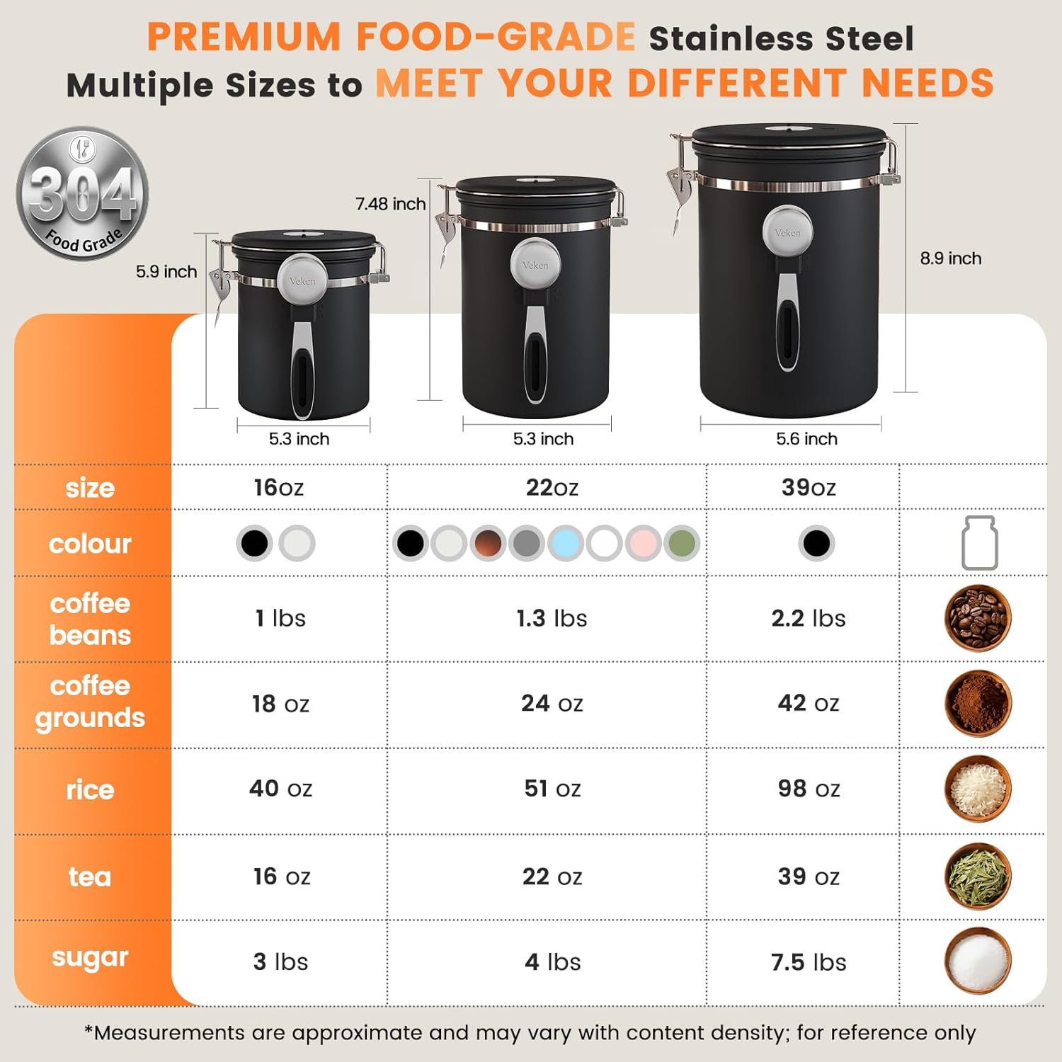 Veken Coffee Canister with Window,Airtight Stainless Steel Kitchen Food Storage Container, Date Tracker & Scoop for Grounds Coffee, Beans, Tea,Flour,Cereal,Sugar,22OZ,Copper
