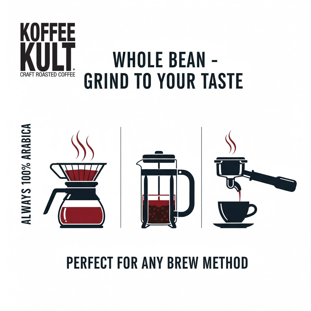 Koffee Kult Eye Cracker Espresso Coffee Beans - Bright, Bold Medium Roast with a Citrus Twist Coffee Crema - Artisan Roasted Fresh 100% Arabica Speciality Grade Coffee (Whole Bean, 32oz)