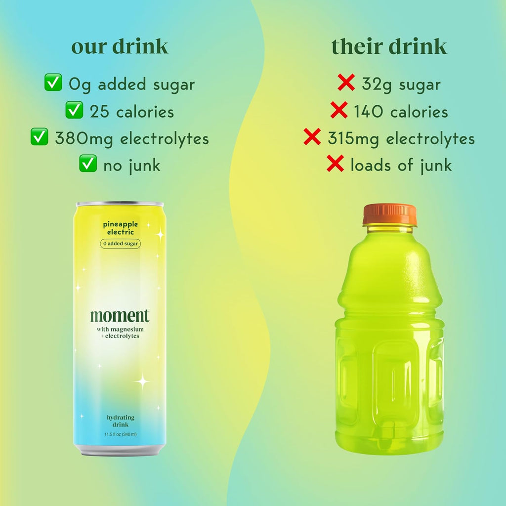 Moment Sparkling Electrolyte Drink (Pineapple) - Zero Added Sugar Electrolyte Drinks with Magnesium, Potassium, Sodium - Hydration Drinks with Electrolytes to Stay Hydrated and Recover Fast - 12 Pack