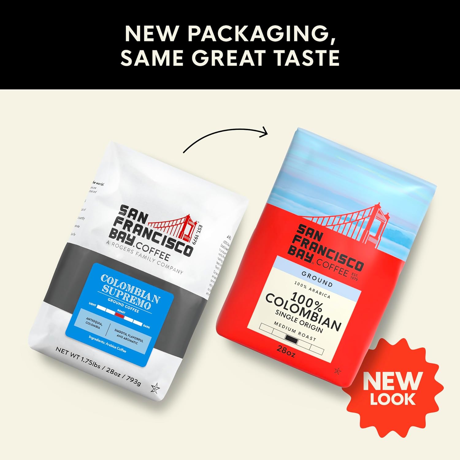 San Francisco Bay Ground Coffee, Bay Bridge Blend (28 oz Bag), Medium Roast Coffee