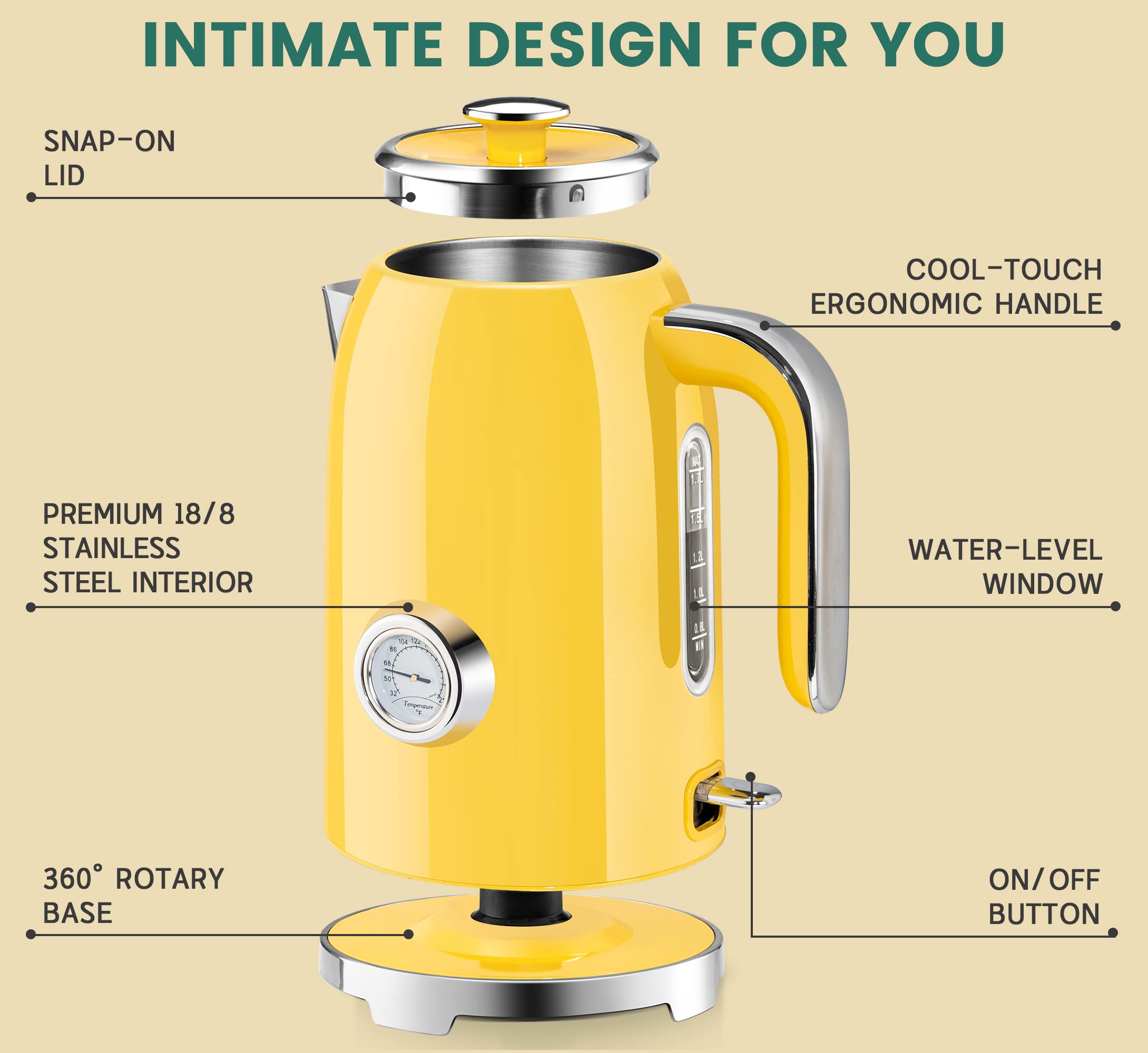 SUSTEAS Electric Kettle - 57oz Hot Tea Water Boiler with Thermometer, 1500W Fast Heating Stainless Steel Pot, Cordless LED Indicator, Auto Shut-Off & Boil Dry Protection, Retro Green
