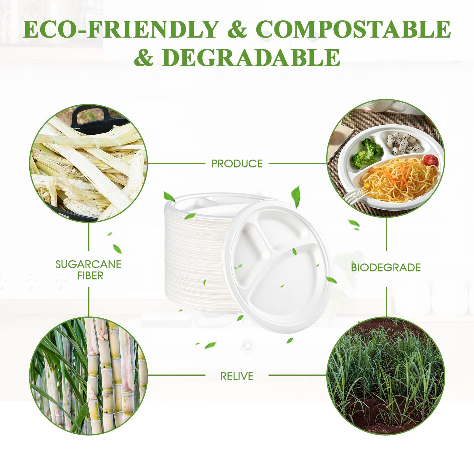 Vplus 200 Pack Paper Plates 7 inch 100% Compostable, Heavy-Duty Disposable Paper Plates Bagasse Natural Biodegradable Eco-Friendly Sugarcane