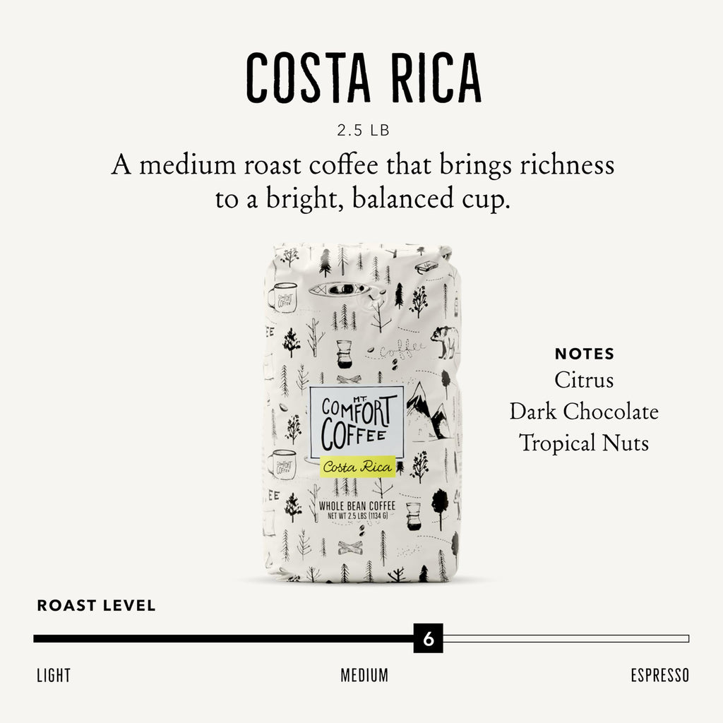 Mt. Comfort Coffee Organic Peru Medium Roast, 2.5 Pounds - Flavor Notes of Nutty, Chocolate, & Citrus - Sourced From Small, Peruvian Coffee Farms - Roasted Whole Beans