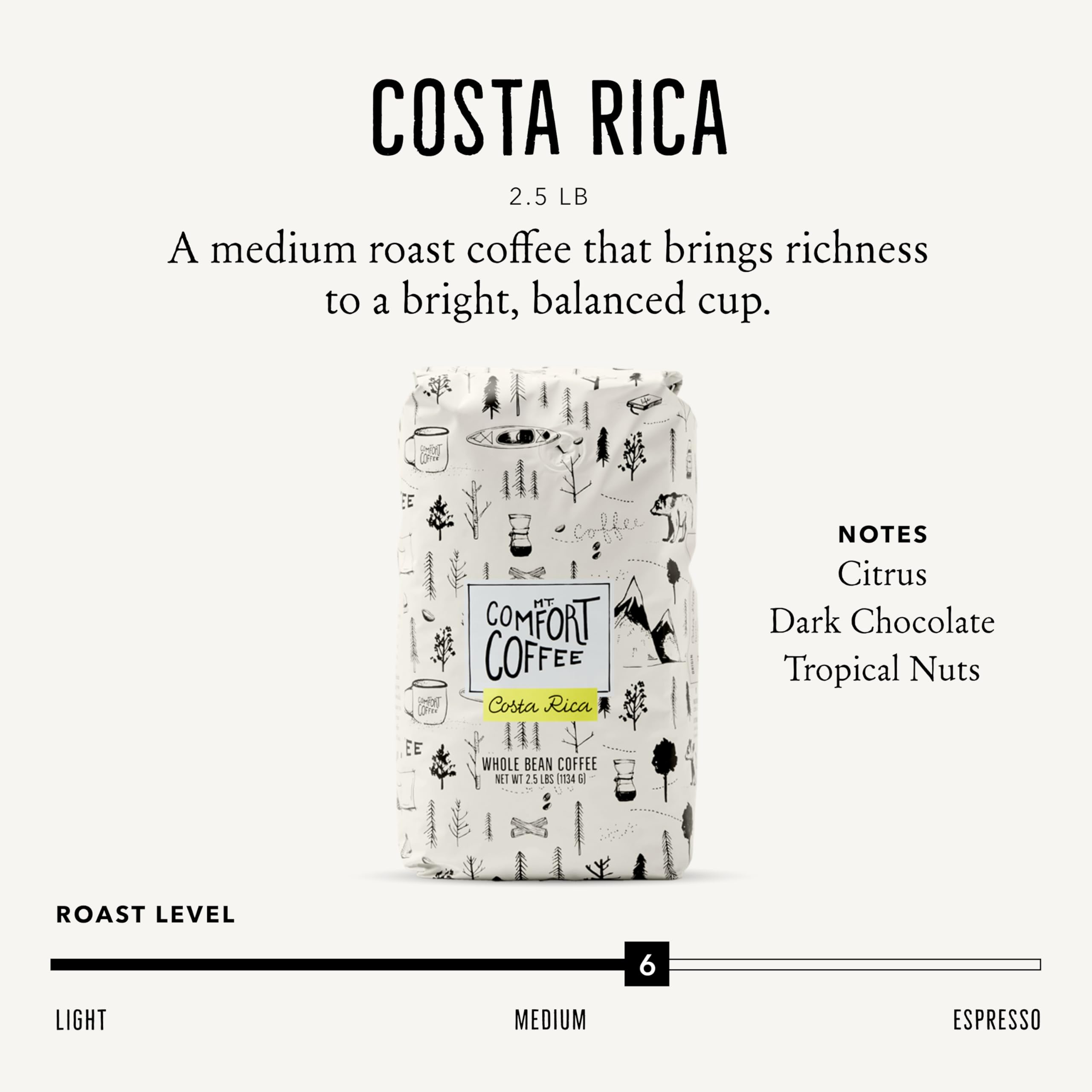 Mt. Comfort Coffee Organic Peru Medium Roast, 2.5 Pounds - Flavor Notes of Nutty, Chocolate, & Citrus - Sourced From Small, Peruvian Coffee Farms - Roasted Whole Beans