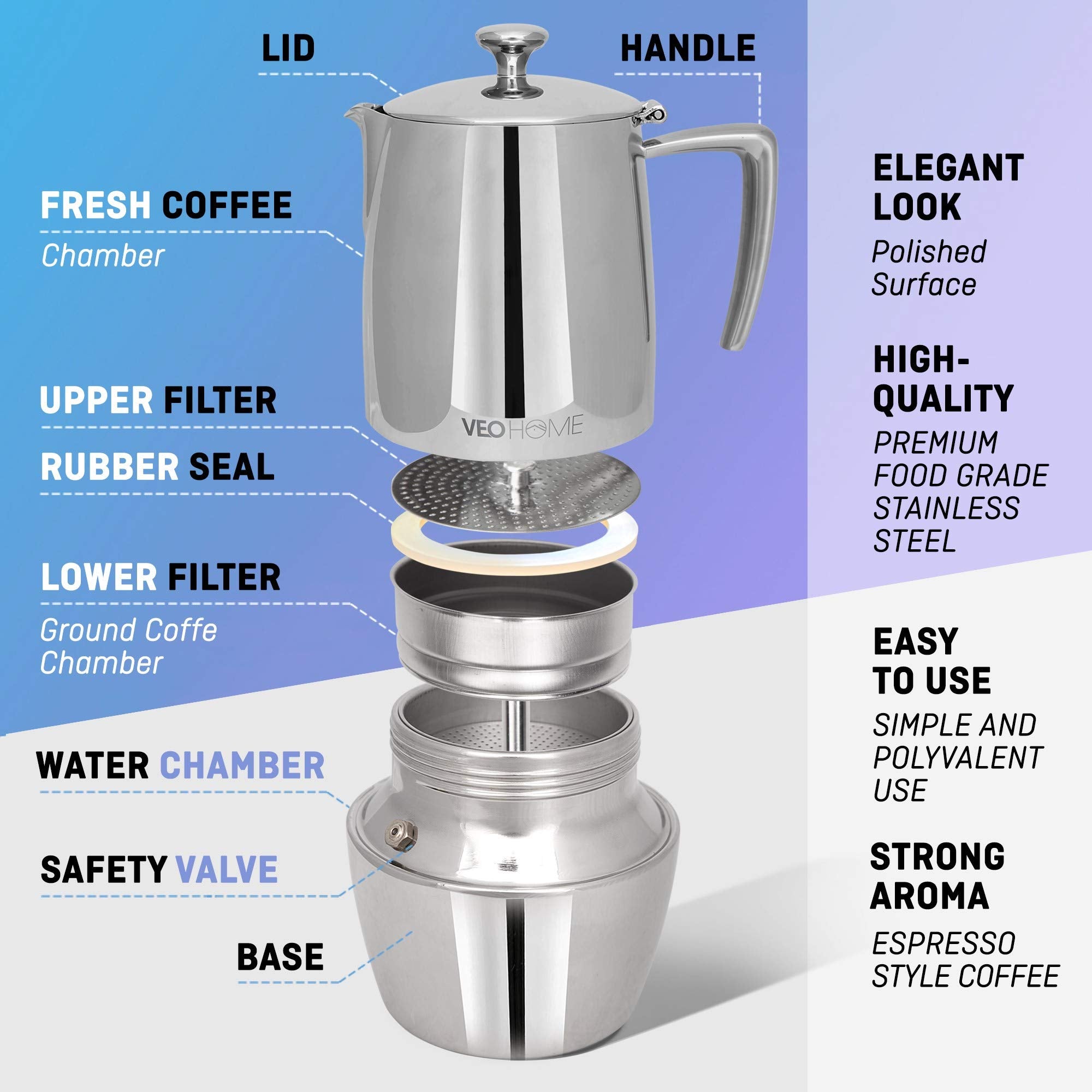 VeoHome Stovetop Espresso Coffee Maker - l Multi-Stove Stainless Steel Induction Moka Pot (300 mL)