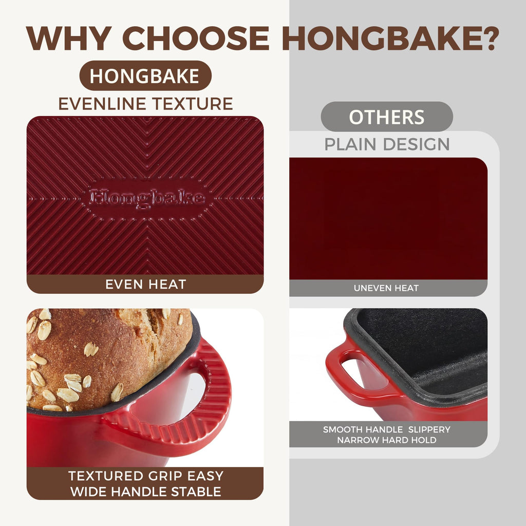 HONGBAKE Everline Collection 2 in 1 Enameled Cast Iron Loaf Pan with Lid, 9x5 Bread Pans for Baking Homemade Sourdough, Nonstick Large Banana Baking Tins, Even Heating Bread Dutch Oven, Blue