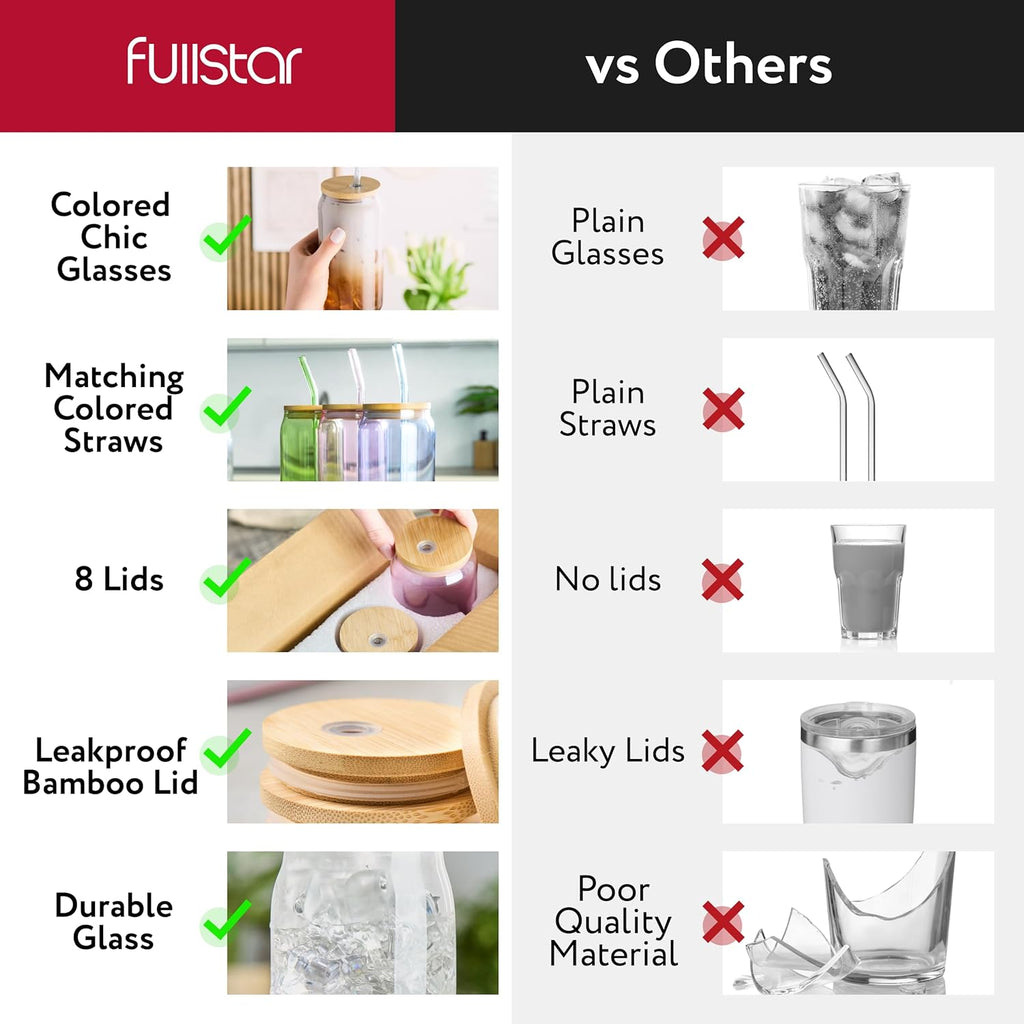 fullstar Glass Tumblers with Lids and Straws – Reusable Iced Coffee Cups with Bamboo Lids (Multicolor, 8 Pack)