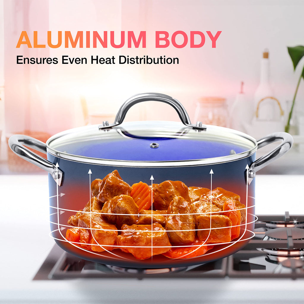 Mueller Pots and Pans Set 17-Piece, Ultra-Clad Pro Stainless Steel Cookware Set, Ergonomic EverCool Handle, Induction Cookware, Includes Saucepans, Skillets, Dutch Oven, Stockpot, Steamer For Cooking