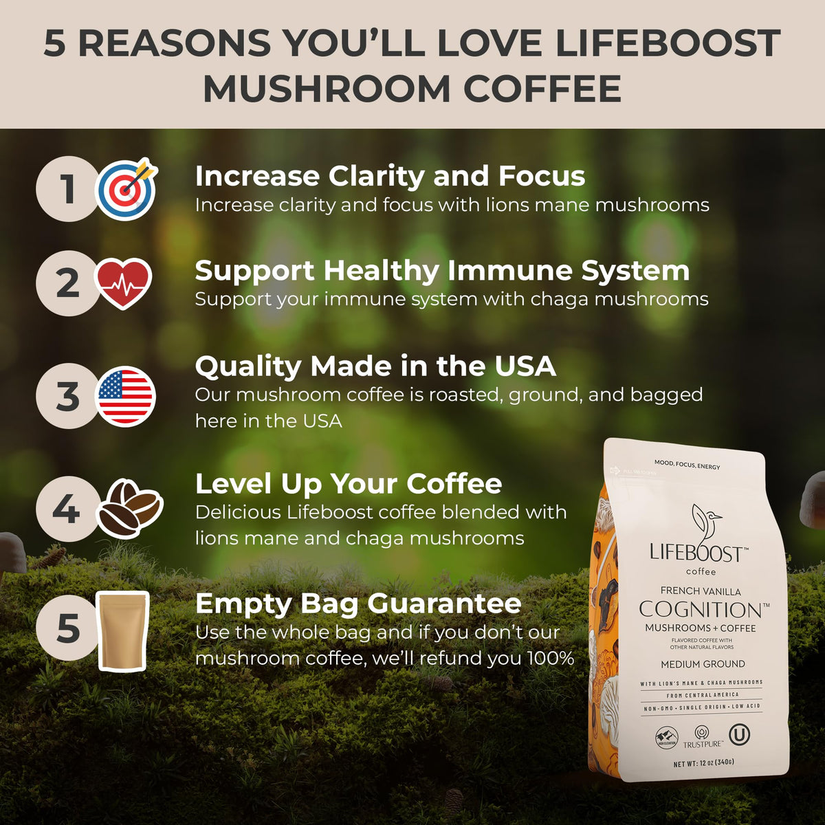 Lifeboost Cognition Mushroom Ground Coffee, Organic Low Acid, 12oz