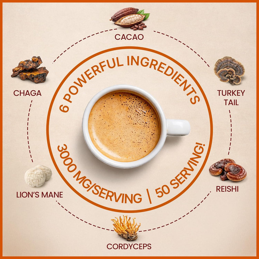 MegaPlants Cacao Magic | Superfood 5 Mushroom Blend | Lions Mane, Reishi, Chaga, Cordyceps, Turkey Tail | Smoothie, Hot Chocolate, Coffee Alternative