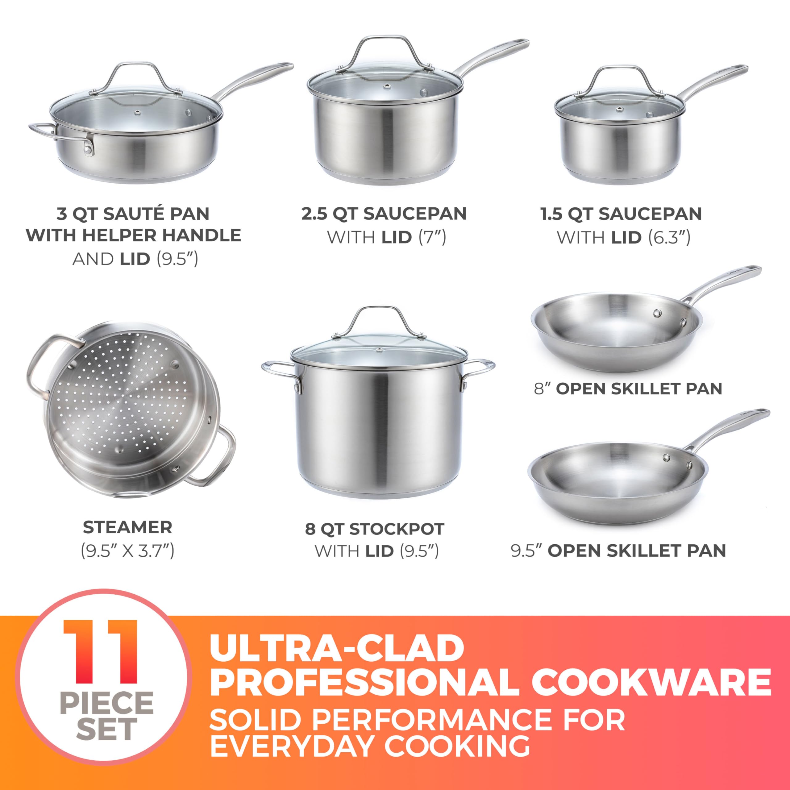 Mueller Pots and Pans Set 17-Piece, Ultra-Clad Pro Stainless Steel Cookware Set, Ergonomic EverCool Handle, Induction Cookware, Includes Saucepans, Skillets, Dutch Oven, Stockpot, Steamer For Cooking