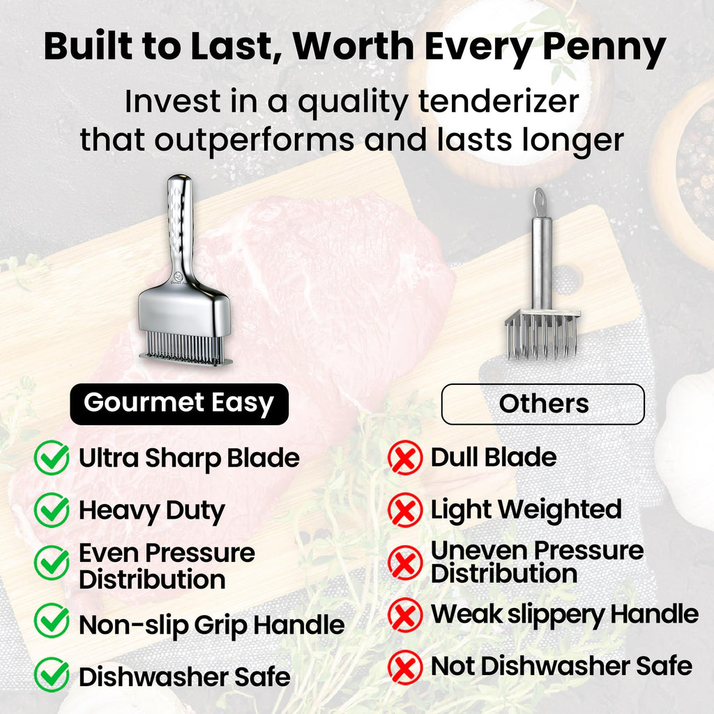 Meat Tenderizer Tool - Hand Held Blade Tenderizer for Meat - Ultra Sharp Needle Blades 100% Stainless Steel - Heavy Duty Kitchen Gadgets - Cooking Gadgets for Tenderizing Chicken, Steak, Veal, BBQ