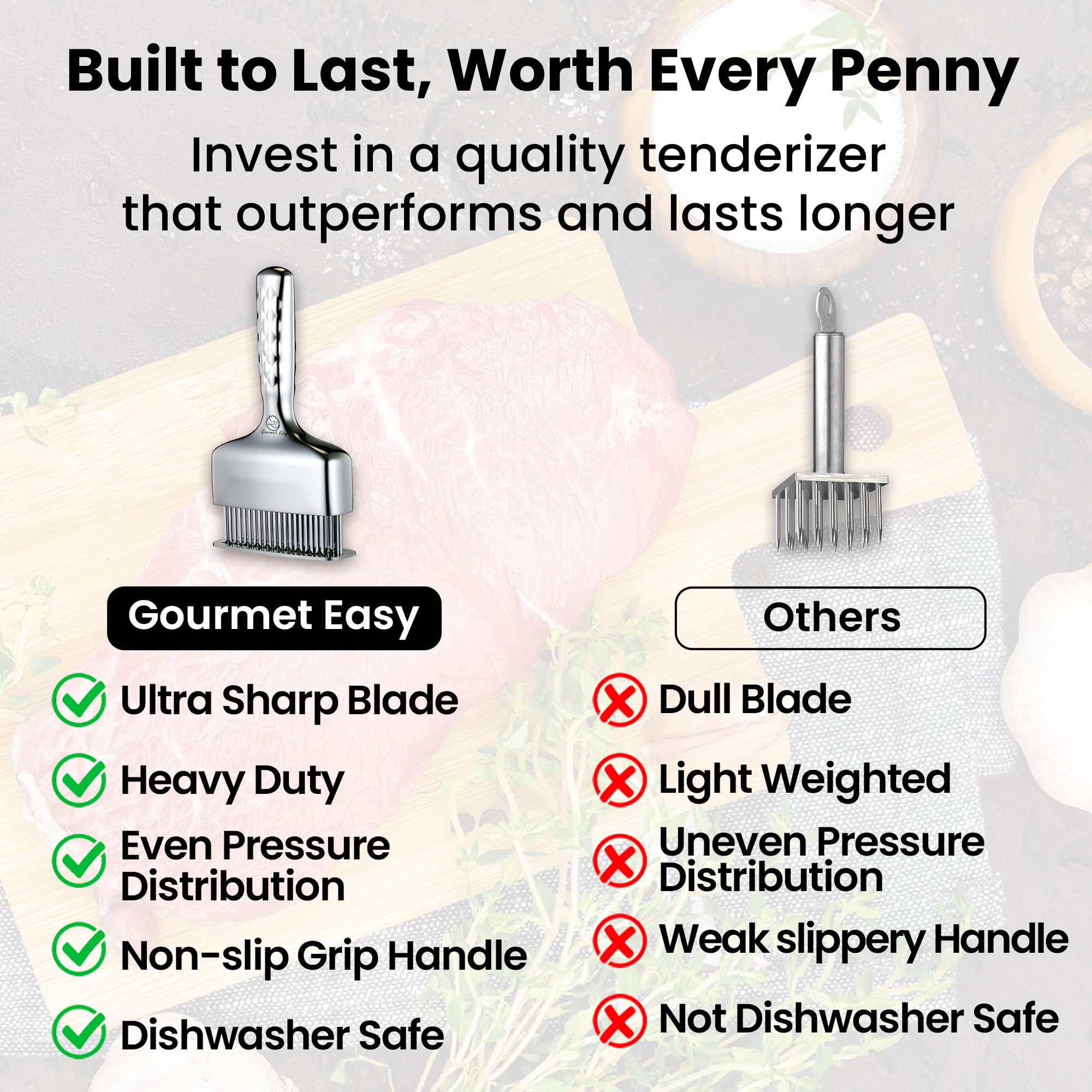 Meat Tenderizer Tool - Hand Held Blade Tenderizer for Meat - Ultra Sharp Needle Blades 100% Stainless Steel - Heavy Duty Kitchen Gadgets - Cooking Gadgets for Tenderizing Chicken, Steak, Veal, BBQ