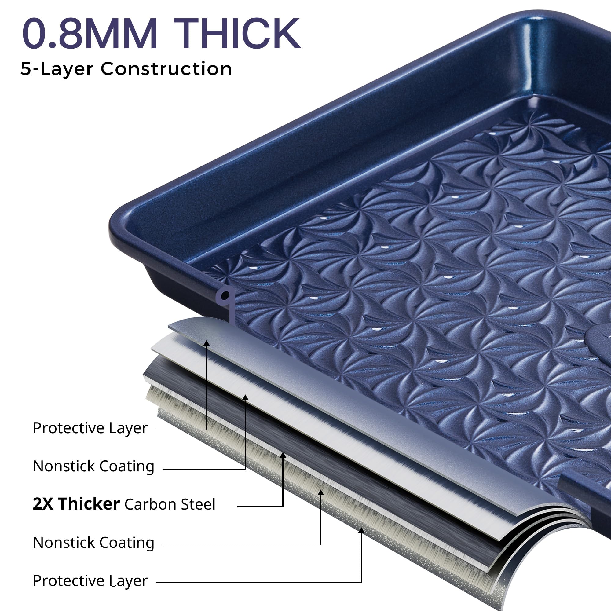HONGBAKE Nonstick Baking Sheet Pan Set of 3, Cookie Sheets for Oven, Non-Toxic Half/Quarter/Jelly Roll Pans with Floral Swirl Texture, Heavy Duty 0.8mm Thick Oven Trays for Cooking, Dark Gray