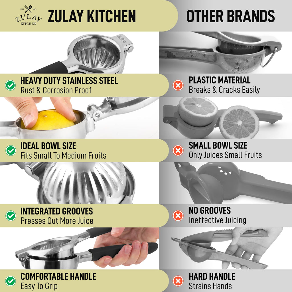Lemon Squeezer Stainless Steel with Premium Quality Heavy Duty Solid Metal Squeezer Bowl - Large Manual Citrus Press Juicer and Lime Squeezer Stainless Steel - by Zulay Kitchen