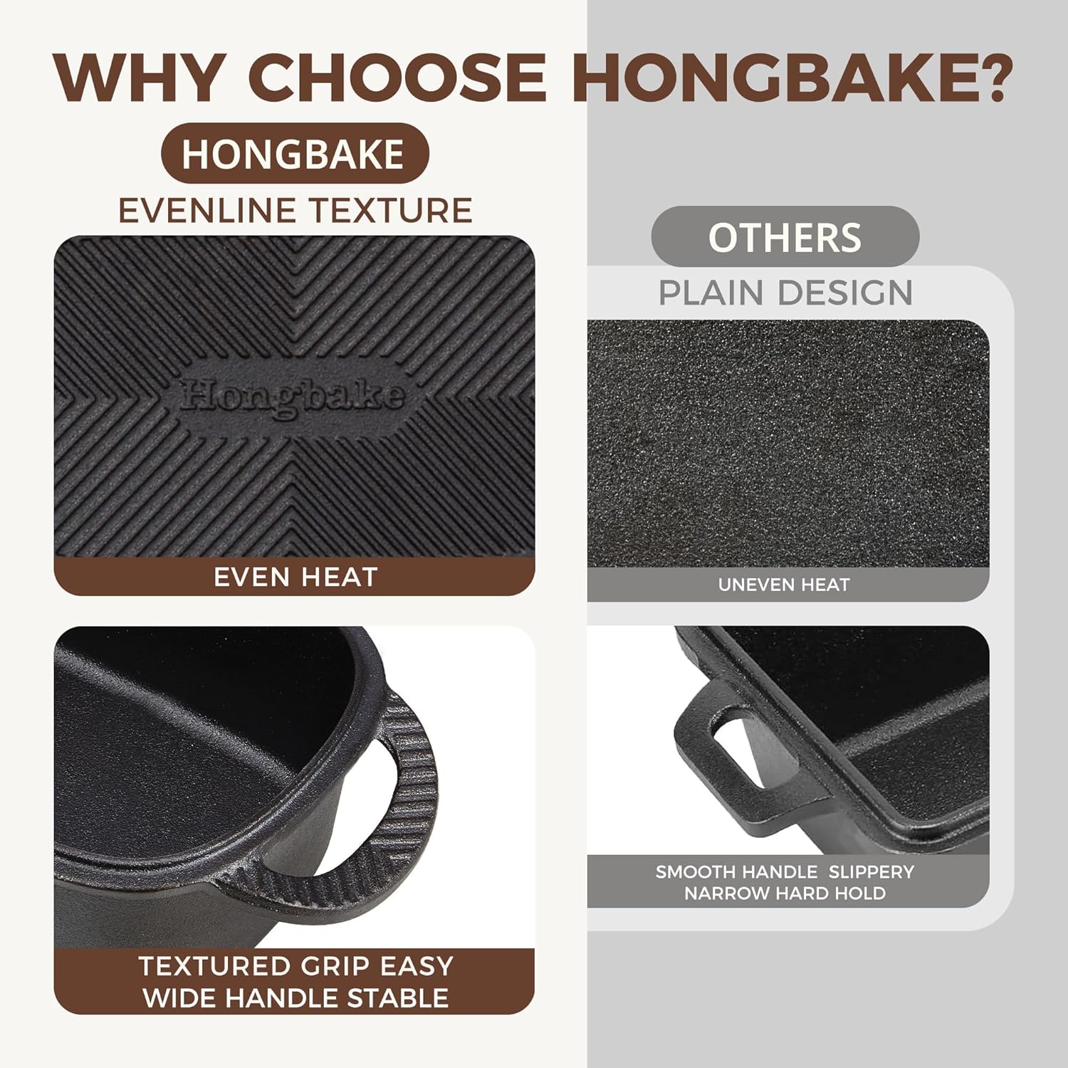 HONGBAKE Everline Collection 2 in 1 Cast Iron Loaf Pan with Lid, 9x5 Bread Pans for Homemade Bread, Pre-Seasoned Nonstick Sourdough Baking Pan, Even Heating Loaf Dutch Oven, Banana Bread Tins