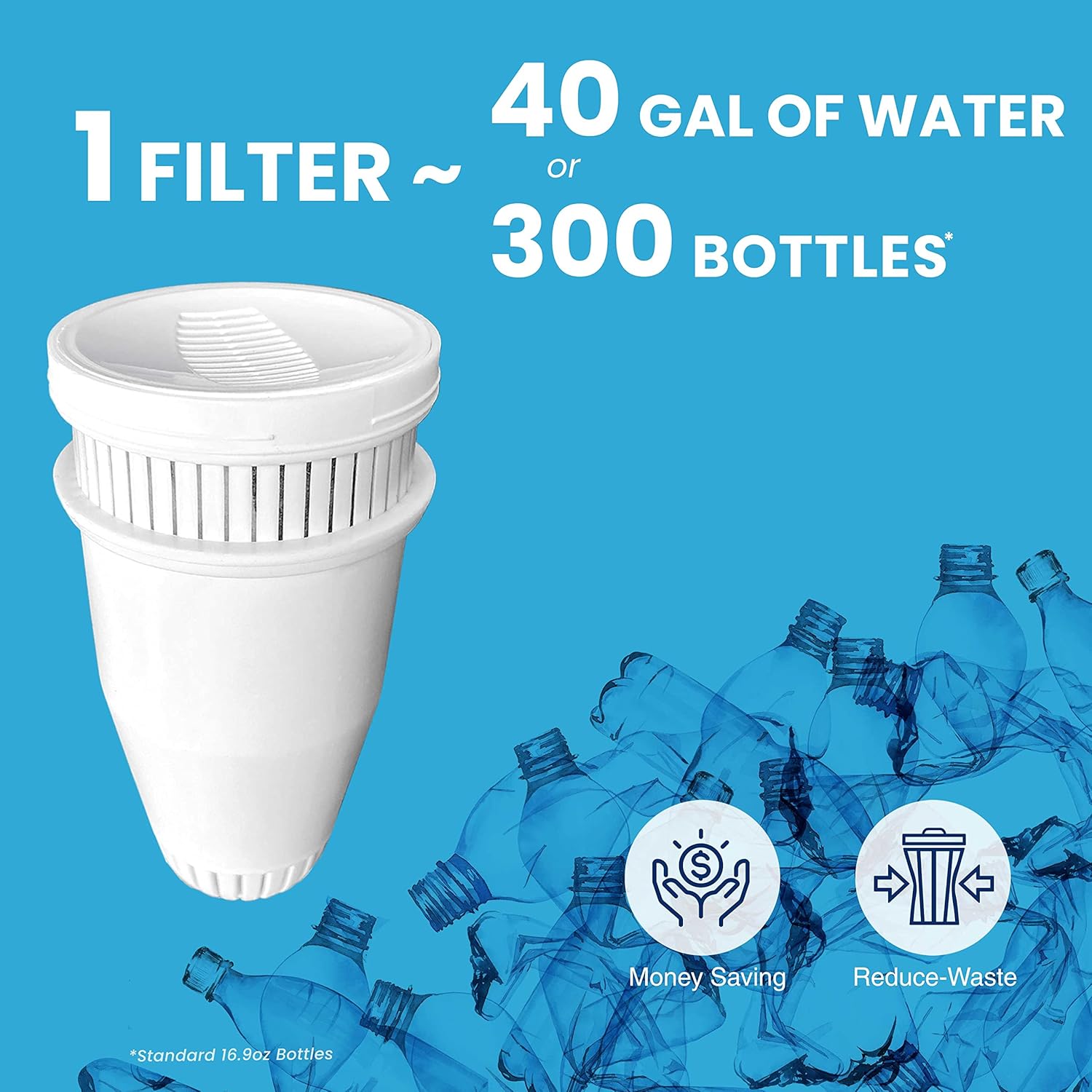 Huber Replacement Brita Water Filter for Pitchers & Dispensers, German Made, 6 Months Supply of BPA-Free Water Filters, Technology for Superior Filtration & Taste, Compatible with Brita, 3-Pack