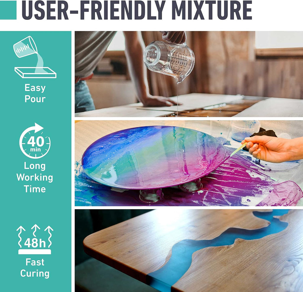 Epoxy Resin - Ultra-Gloss 1 Gallon Kit, Crystal Clear, Self-Leveling, UV & Impact Resistant Resin Kit for Art, Jewelry, Tables & Countertops, Easy 1:1 Mix, DIY Crafts