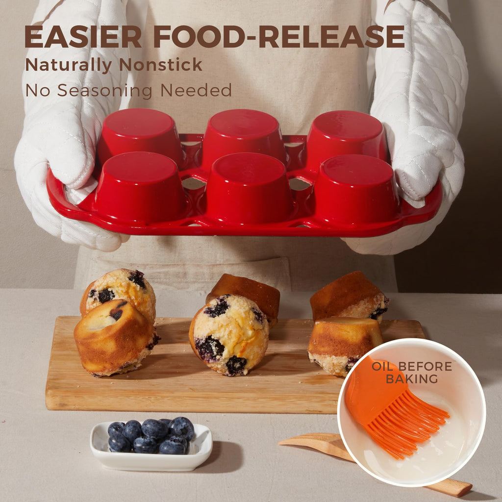 HONGBAKE Everline Collection Enameled Cast Iron Muffin Pan, Non Tocix Naturally Muffin Tin 6, Non Stick Cup Cake Pans for Baking, Oven & Stovetop Safe, Standard Size, 2 Pack, Blue