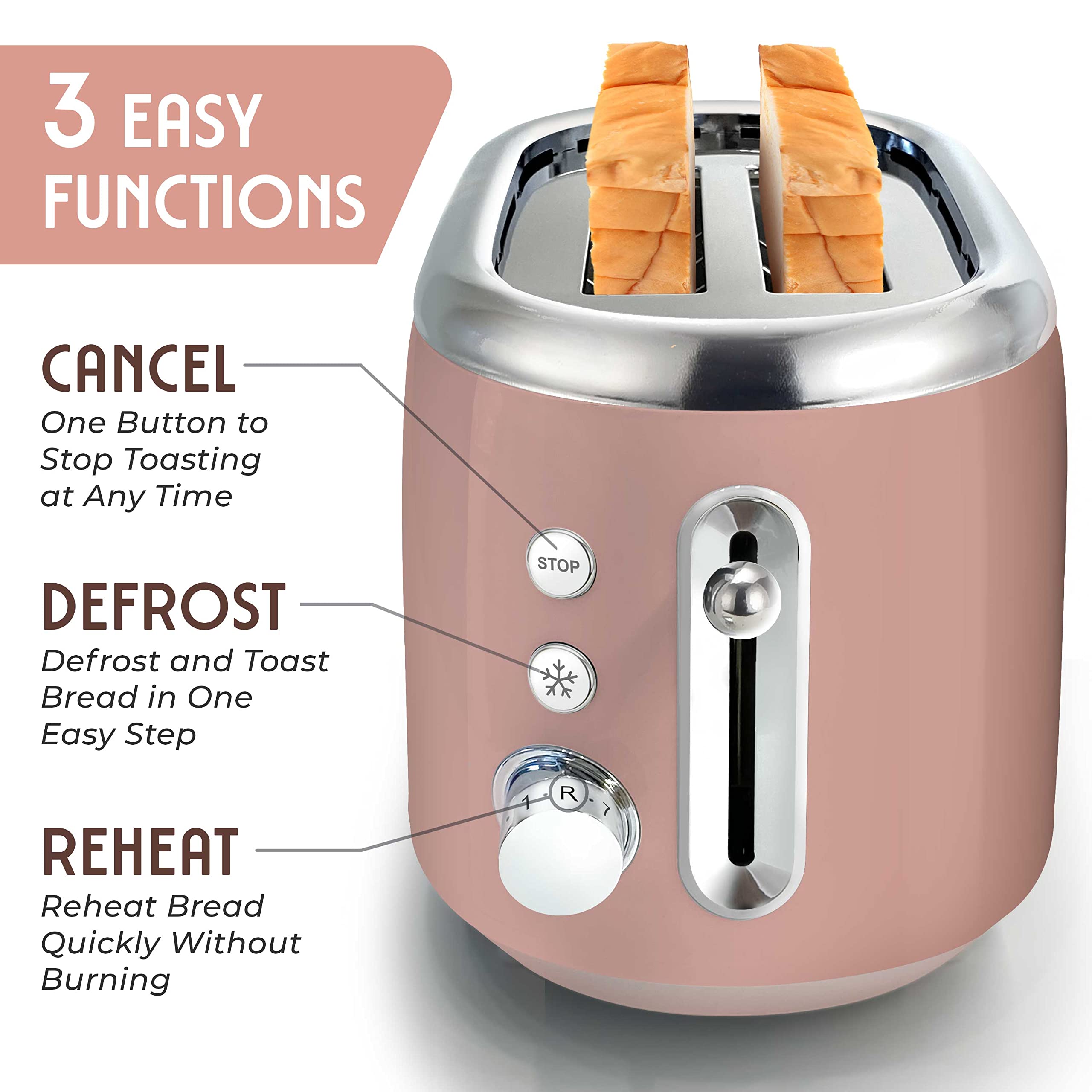 MUELLER HOME Retro Toaster 2 Slice, 7 Browning Levels, 3 Functions (Reheat, Defrost, Cancel), Stainless Steel Features, Removable Crumb Tray, Under Base Cord Storage, Turquoise