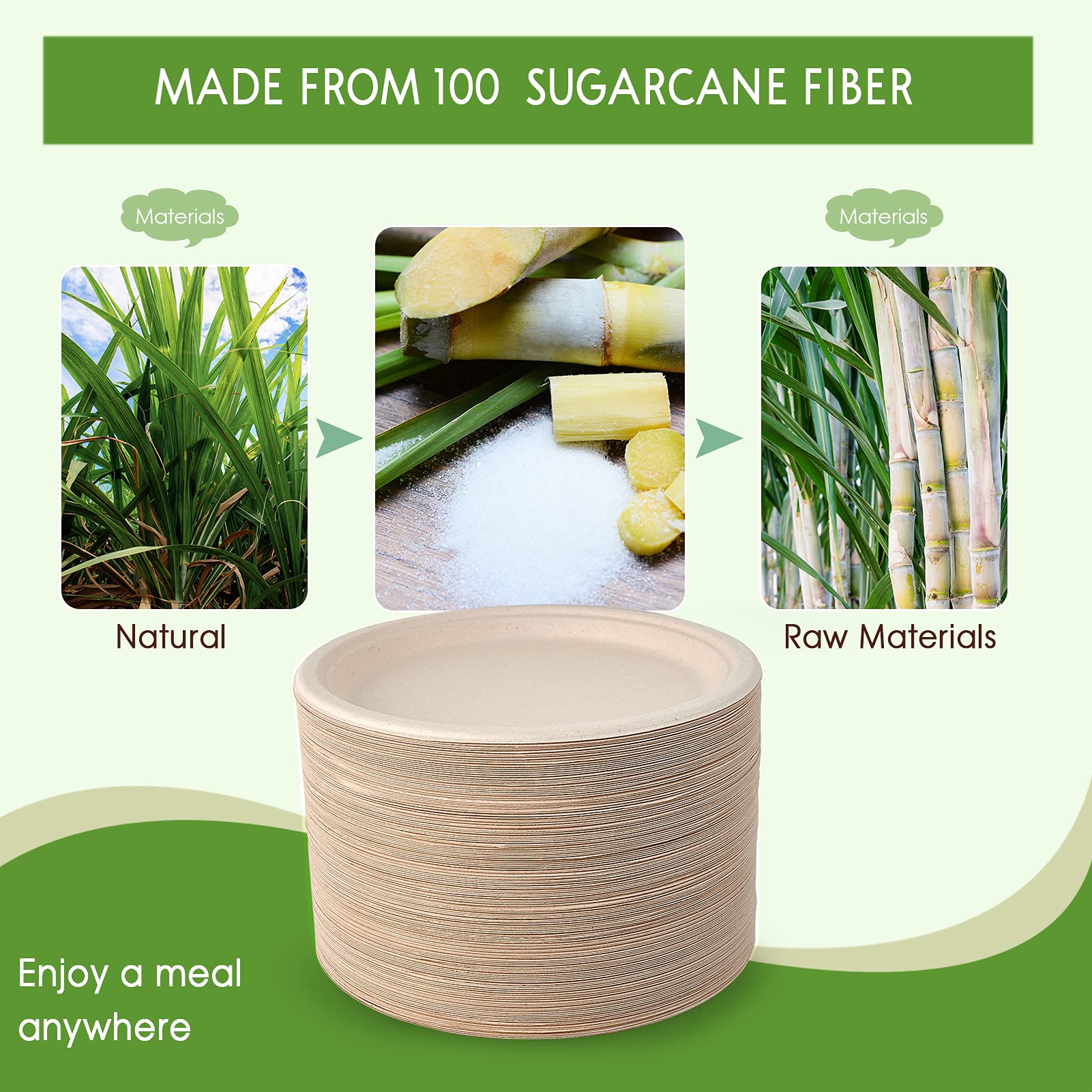 Vplus 150 Pack Compostable Disposable Paper Plates 10.25 inch Super Strong Paper Plates 100% Bagasse Natural Biodegradable Eco-Friendly Sugarcane(white)