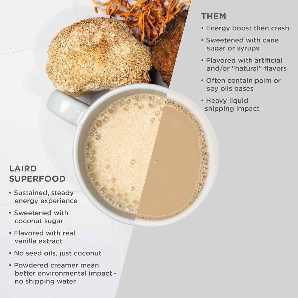 Laird Superfood Non-Dairy Coconut Powder Creamer - Sweet & Creamy + Adaptogens - Superfood Creamer with Functional Mushrooms - Non-GMO, Vegan, 8 oz. Bag, Pack of 1