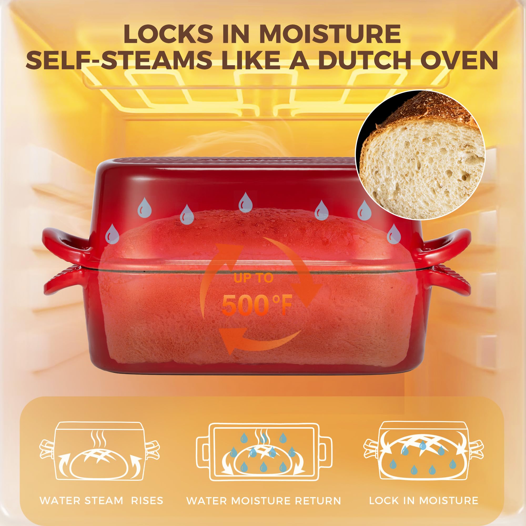 HONGBAKE Everline Collection 2 in 1 Enameled Cast Iron Loaf Pan with Lid, 9x5 Bread Pans for Baking Homemade Sourdough, Nonstick Large Banana Baking Tins, Even Heating Bread Dutch Oven, Blue