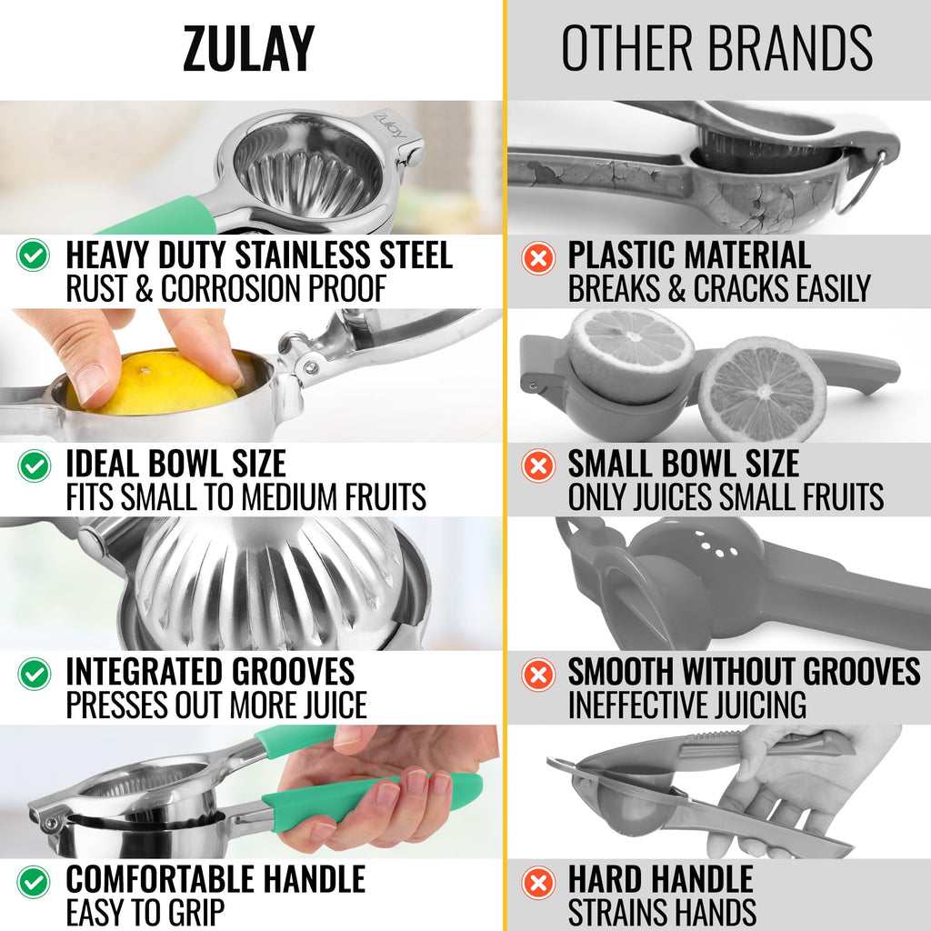 Lemon Squeezer Stainless Steel with Premium Quality Heavy Duty Solid Metal Squeezer Bowl - Large Manual Citrus Press Juicer and Lime Squeezer Stainless Steel - by Zulay Kitchen