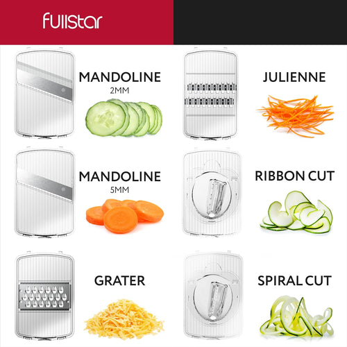 fullstar Mandoline, 34 Pack Food Container