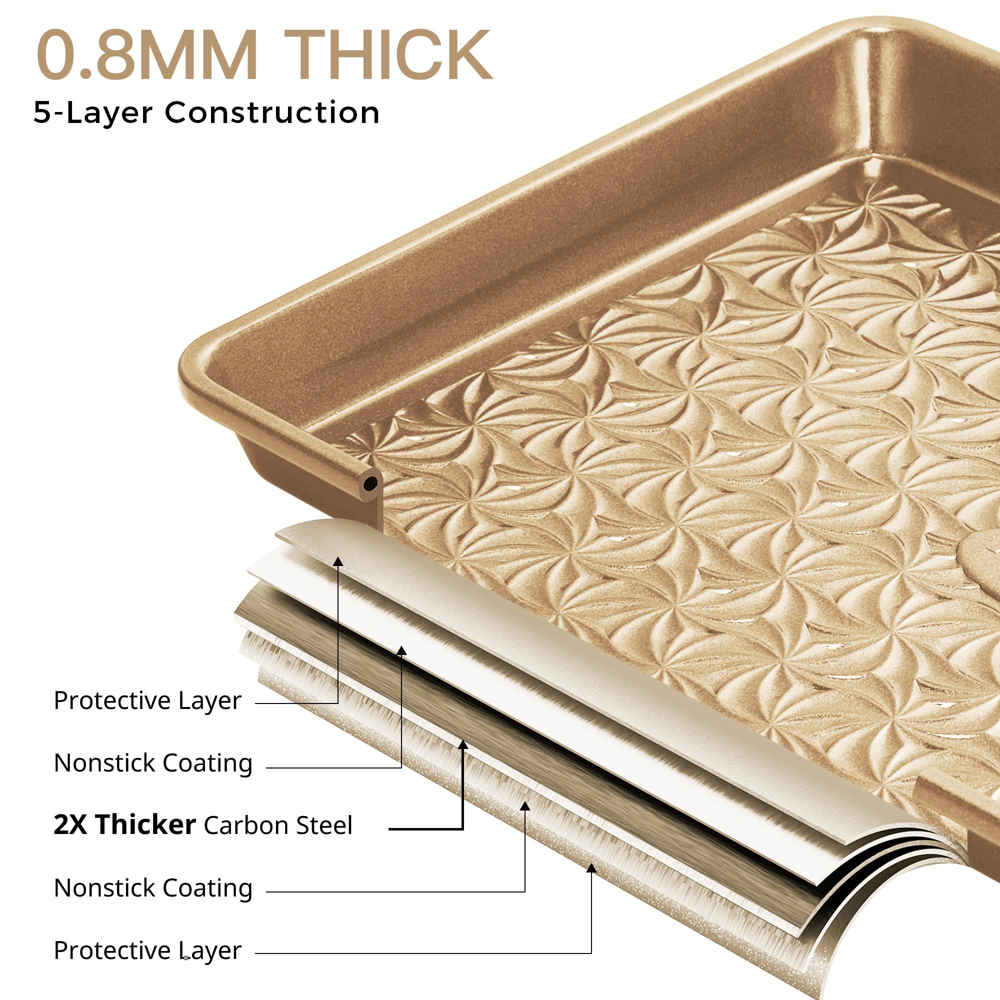 HONGBAKE Nonstick Baking Sheet Pan Set of 3, Cookie Sheets for Oven, Non-Toxic Half/Quarter/Jelly Roll Pans with Floral Swirl Texture, Heavy Duty 0.8mm Thick Oven Trays for Cooking, Dark Gray