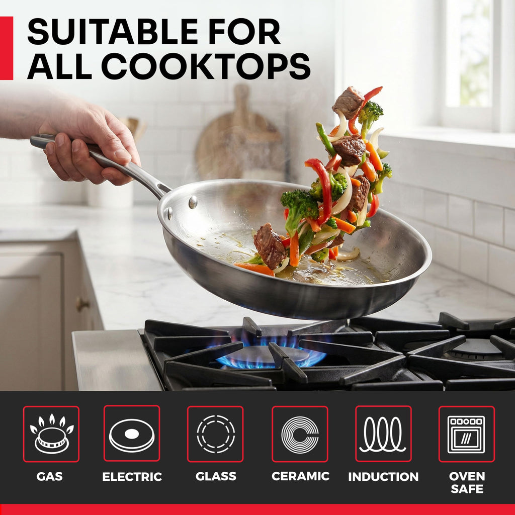 Mueller Pots and Pans Set 17-Piece, Ultra-Clad Pro Stainless Steel Cookware Set, Ergonomic EverCool Handle, Induction Cookware, Includes Saucepans, Skillets, Dutch Oven, Stockpot, Steamer For Cooking