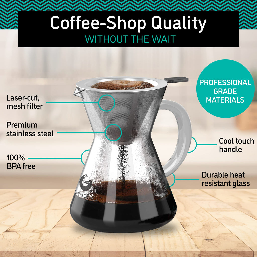 Coffee Gator Pour Over Coffee Maker - 27oz High Heat Borosilicate Glass with Reusable Stainless Steel Filter, Drip Coffee Brewer Dripper Set Carafe, 800ml Clear