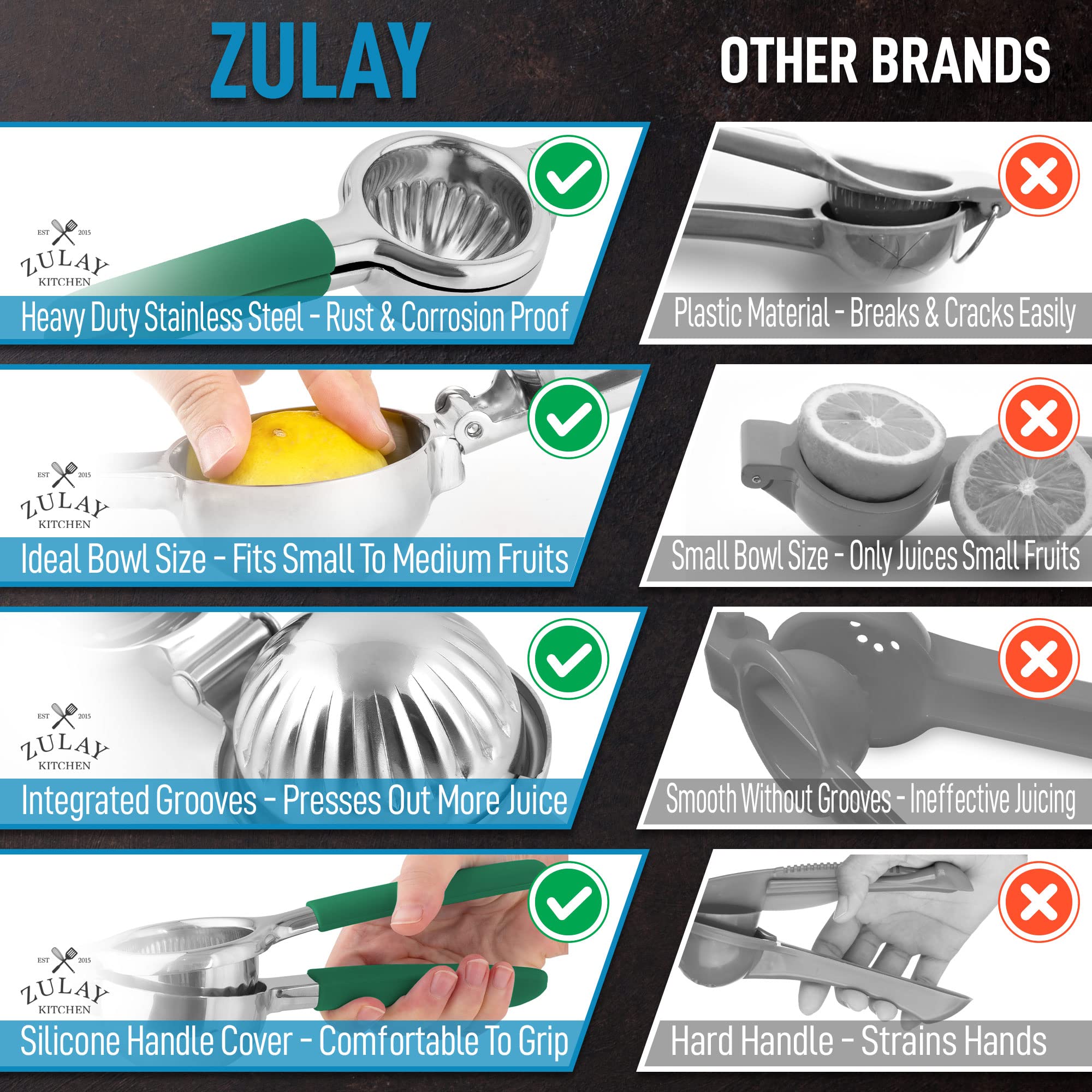Lemon Squeezer Stainless Steel with Premium Quality Heavy Duty Solid Metal Squeezer Bowl - Large Manual Citrus Press Juicer and Lime Squeezer Stainless Steel - by Zulay Kitchen