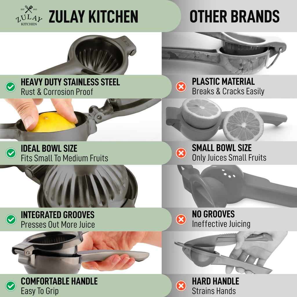 Lemon Squeezer Stainless Steel with Premium Quality Heavy Duty Solid Metal Squeezer Bowl - Large Manual Citrus Press Juicer and Lime Squeezer Stainless Steel - by Zulay Kitchen