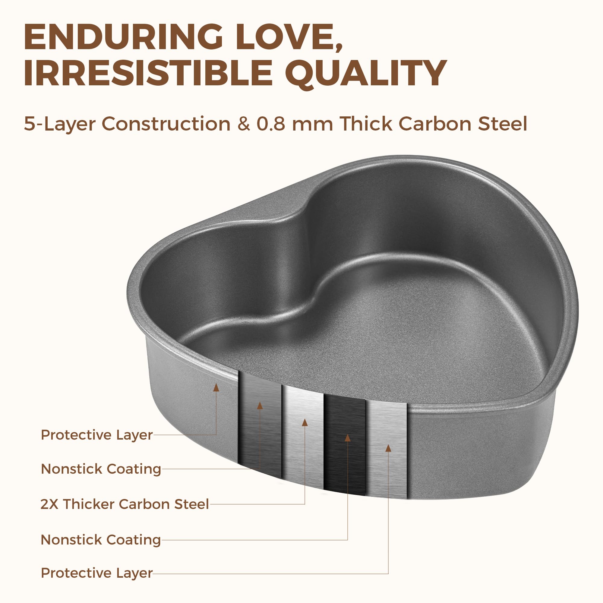 HONGBAKE Heart Shaped Cake Pan, Nonstick 8 & 6 inch Cheesecake Pans Set, Heart Shape Layer Cake Mold, Baking Tin for Valentine's Day, Weddings, 2 Pieces, Heavy Duty, Grey