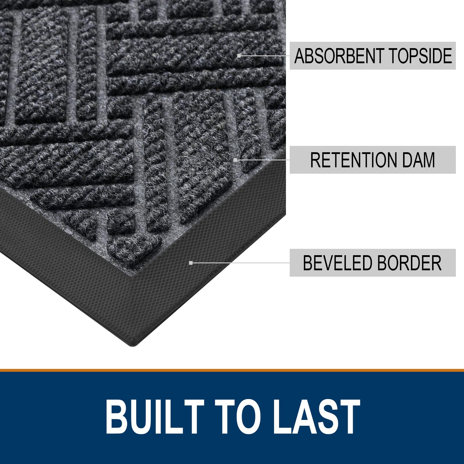 OLANLY Indoor Outdoor Mat, Sturdy Natural Rubber Floor Mat, Non Slip Low Profile Waterproof Doormat, and Stain Front Door Mats, Easy Clean Patio Entrance Mat, 30''x17'', Black