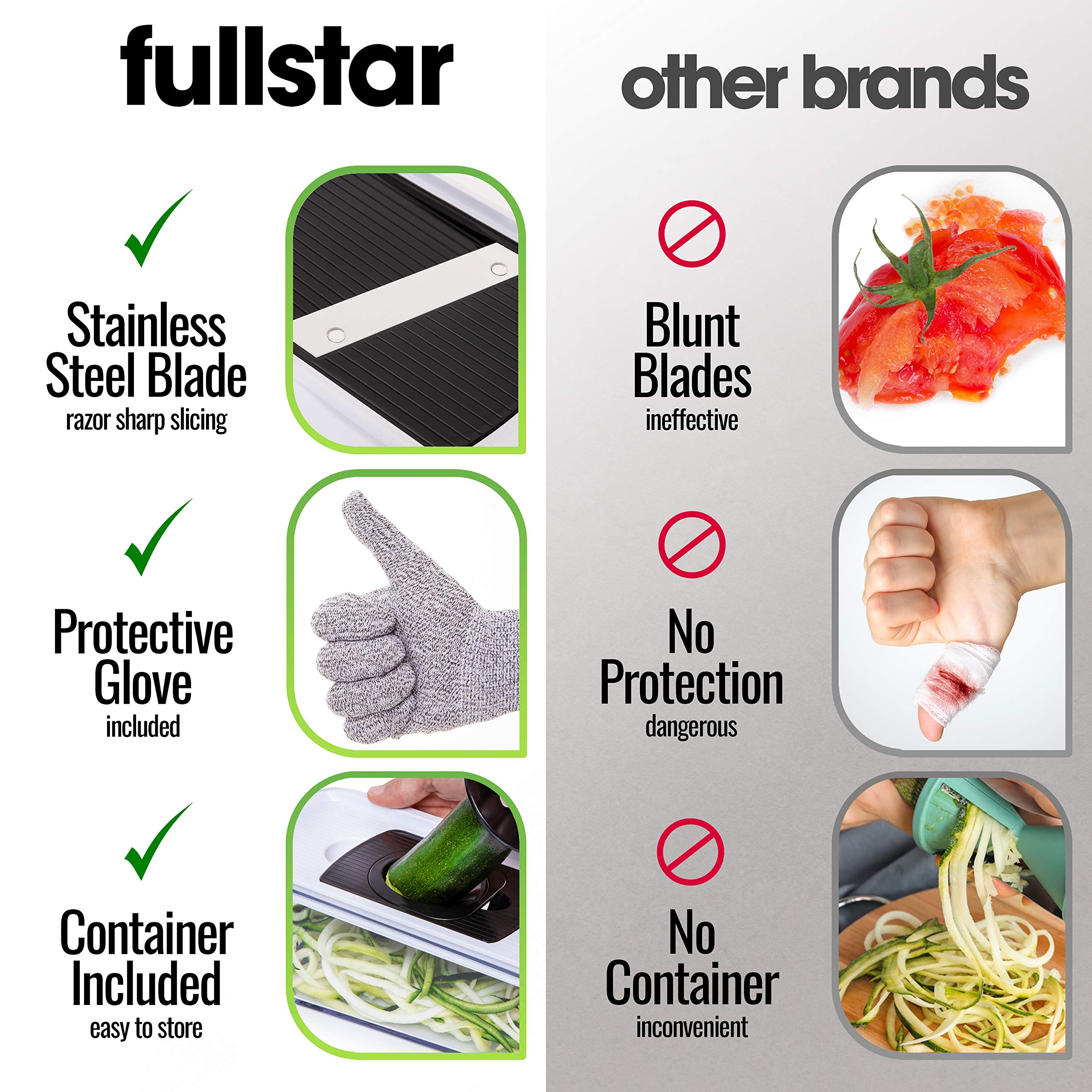 Fullstar Mandoline Slicer for Kitchen, Fruit Cutter, Cheese Grater, Cucumber Slicer, Veggie Spiralizer, Food Cutter & Kitchen Gadgets & Gifts with Safety Glove (6 in 1, White)