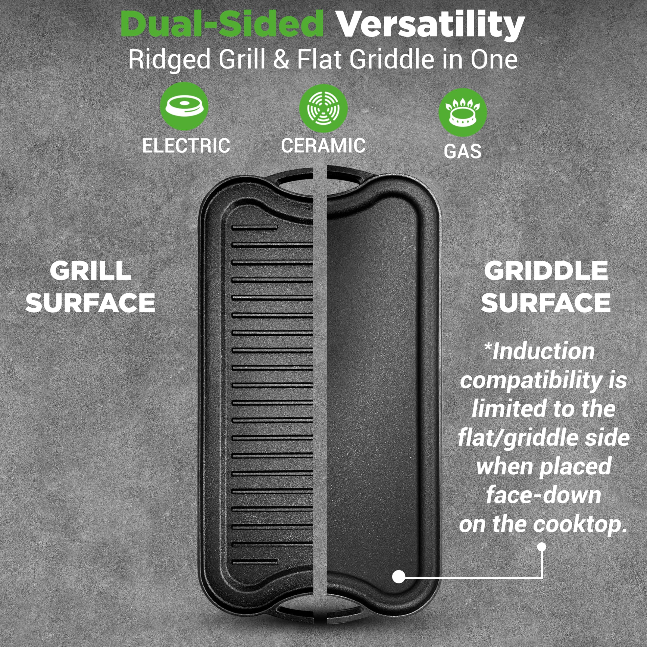 NutriChef Cast Iron Reversible Griddle 18x10 Inch – Pre-Seasoned Flat Top & Ridged Grill Side, Stove Top Griddle for Gas Grill, Outdoor & Indoor Cooking